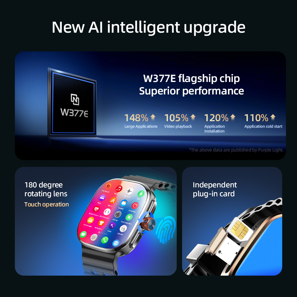 M99/M99 Mini 2.4inch Amoled Sm - Smartwatch Id recension och pris