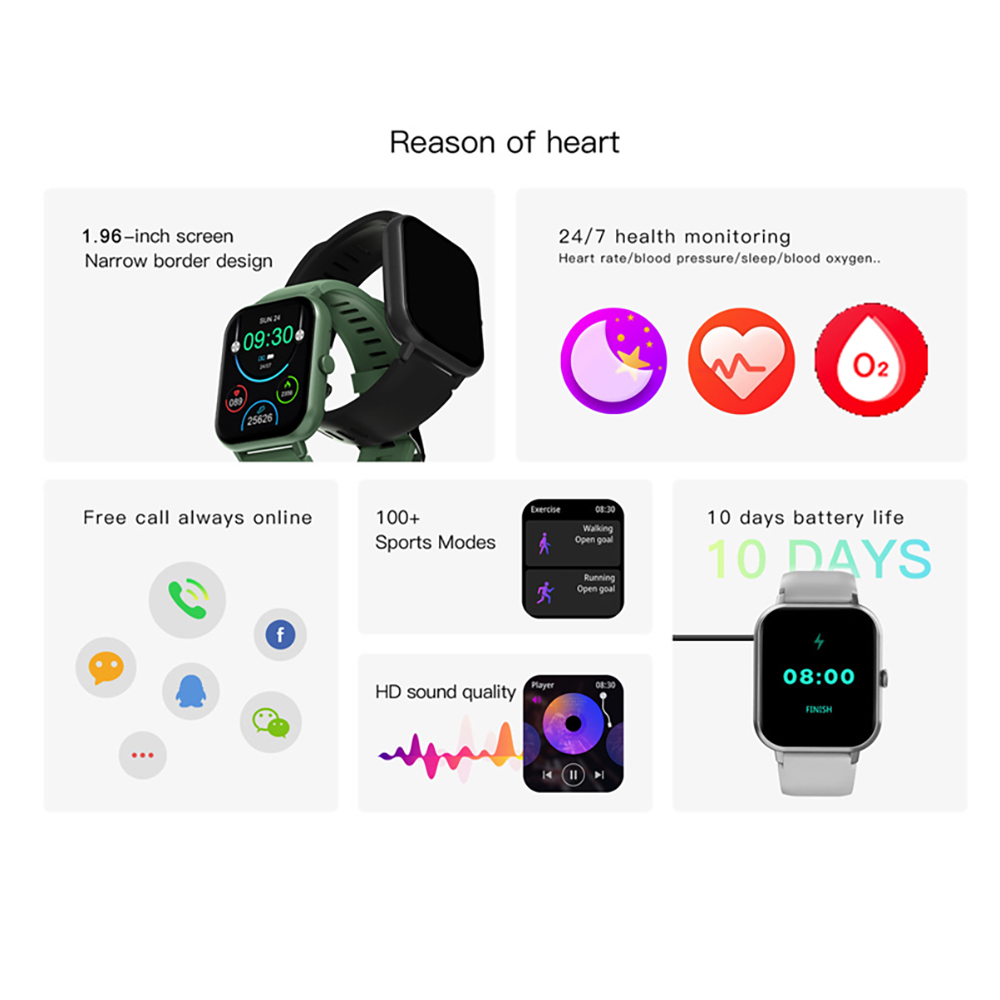 2023 New Blue Tooth Call Women - Smartwatch Faces recension och pris