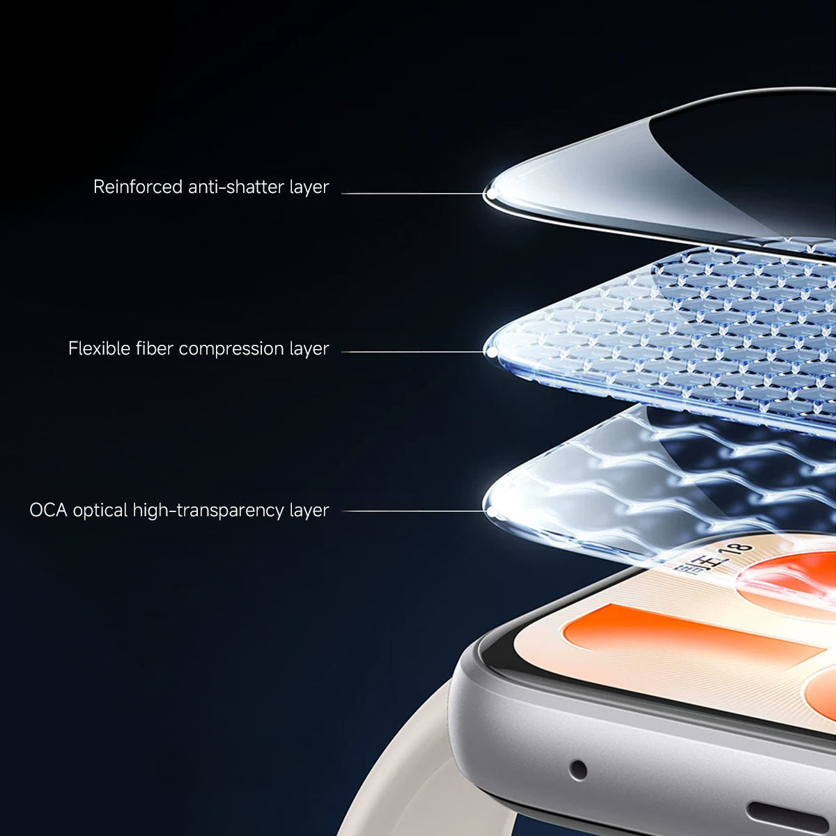 Screen Protector For Huawei Wa - Watch Face Protector recension och pris
