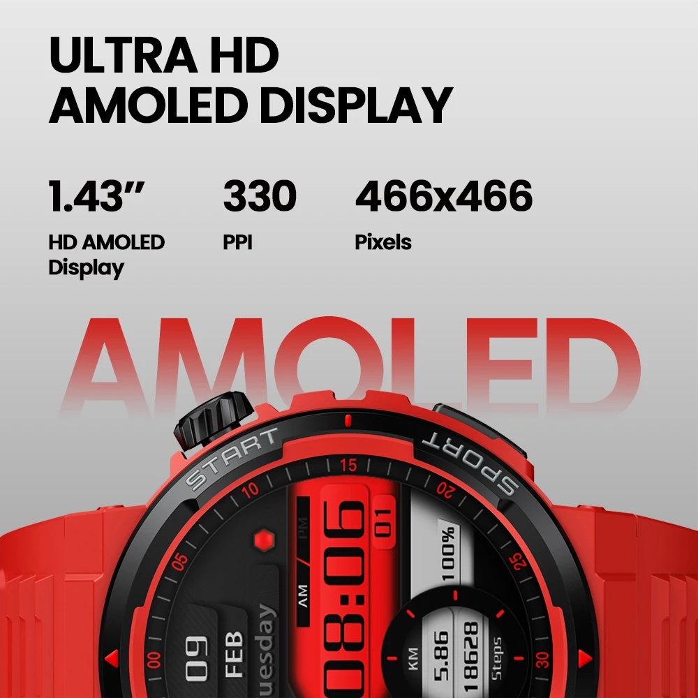 New Zeblaze Ares 3 Plus 1.43'' - Smartwatch X recension och pris