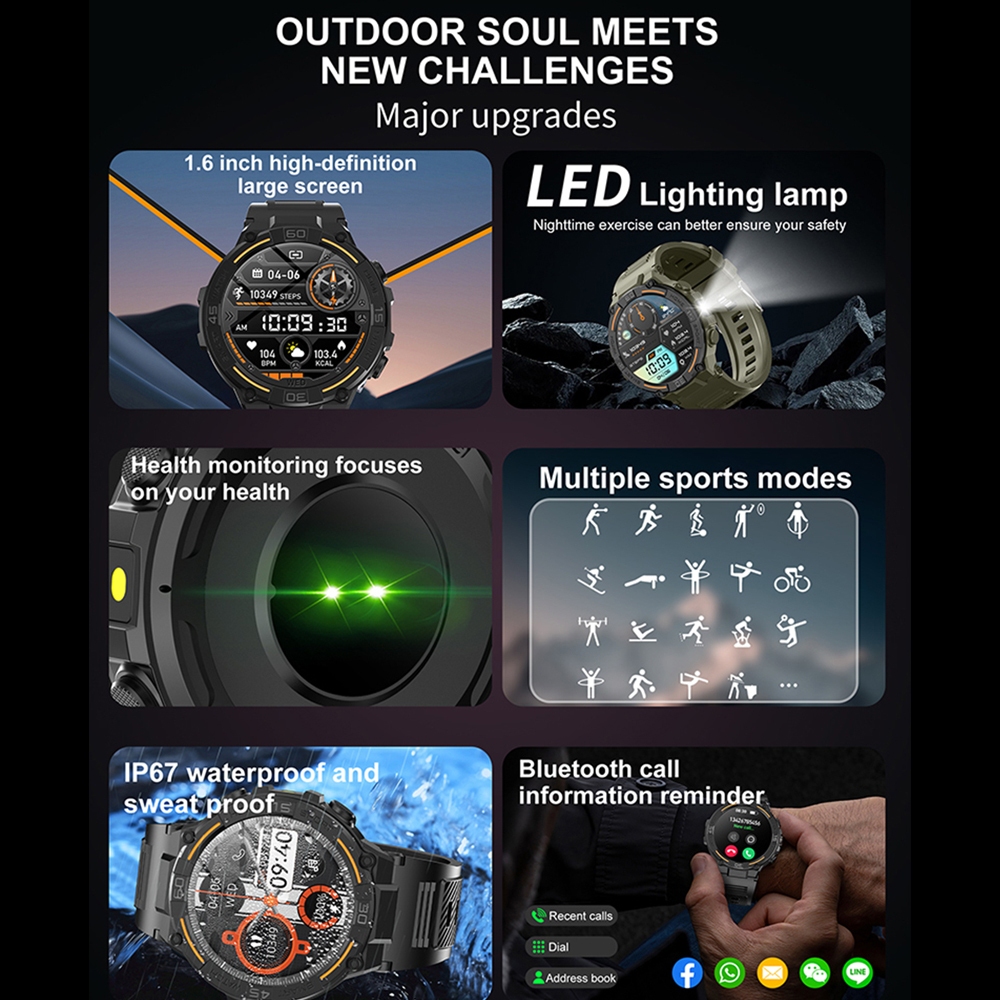 Outdoor Military Rugged Smartw - Smartwatch Faces recension och pris