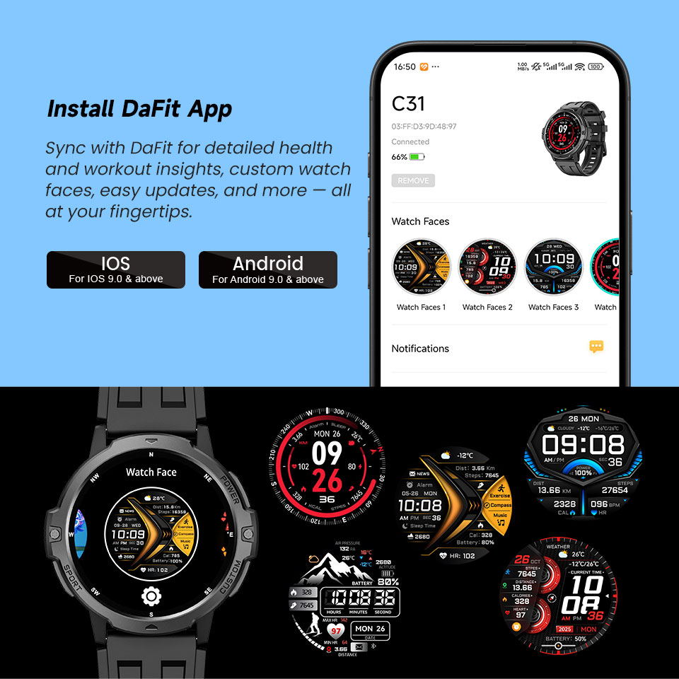 2026 NEW GPS Smart Watch 1.46' - Smartwatch X recension och pris