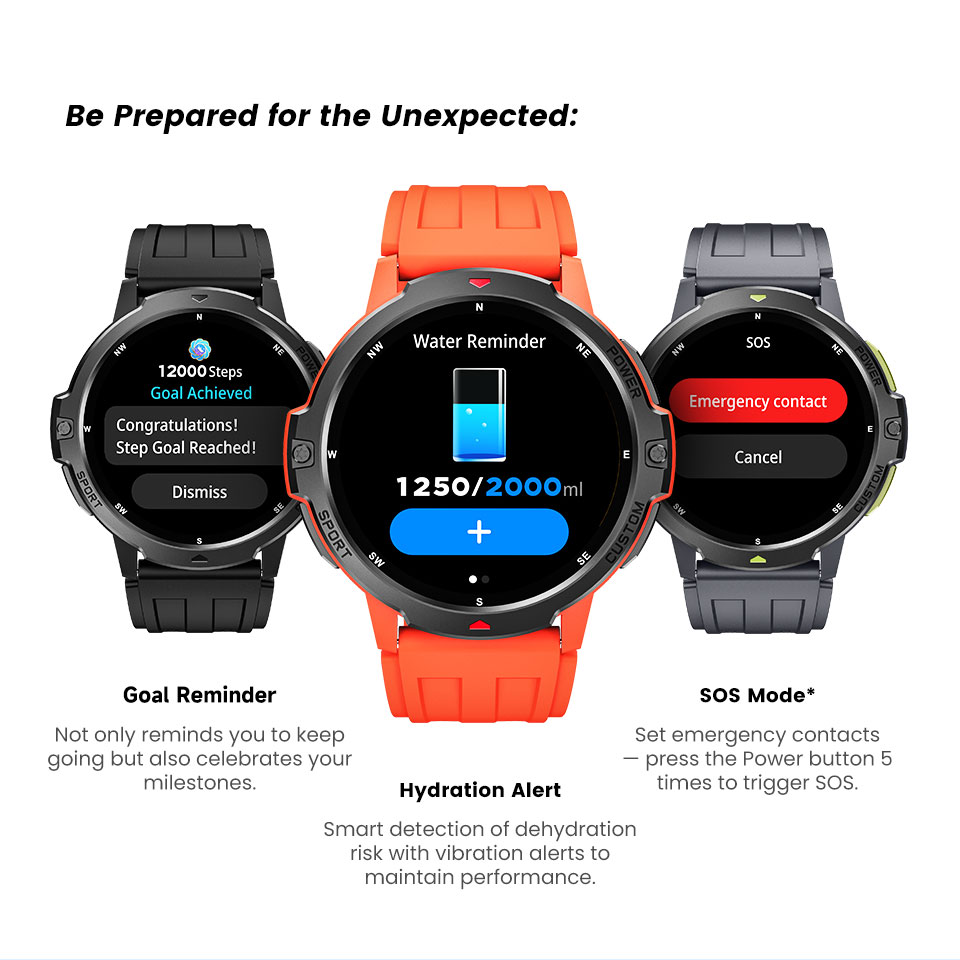 2026 NEW GPS Smart Watch 1.46' - Smartwatch X recension och pris