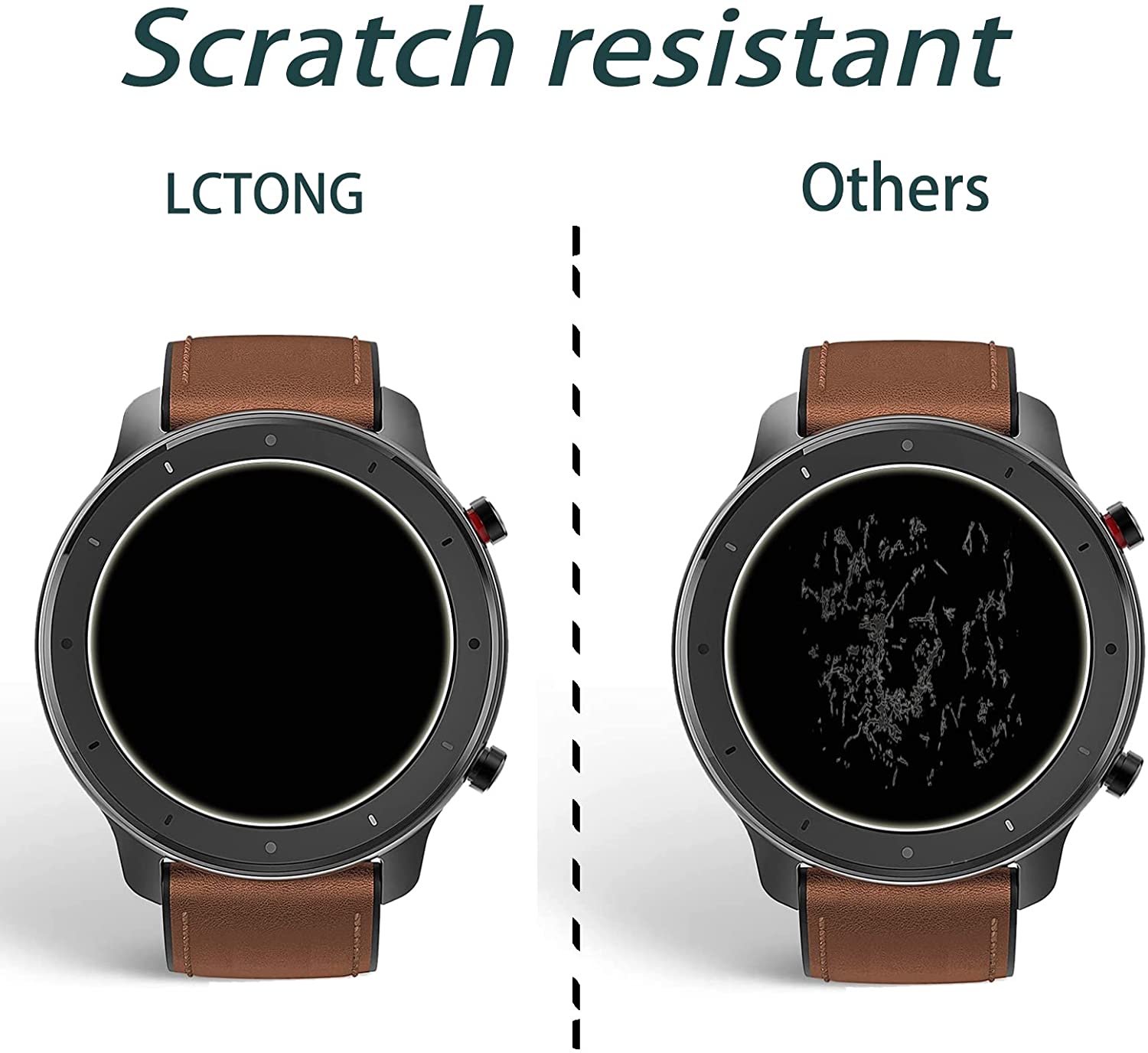 9H Tempered Glass Film For Ama - Watch Face Protector recension och pris