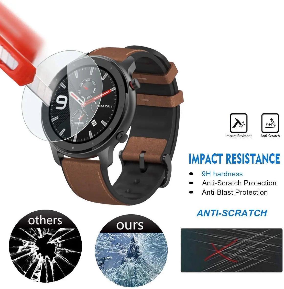 9H Tempered Glass Film For Ama - Watch Face Protector recension och pris
